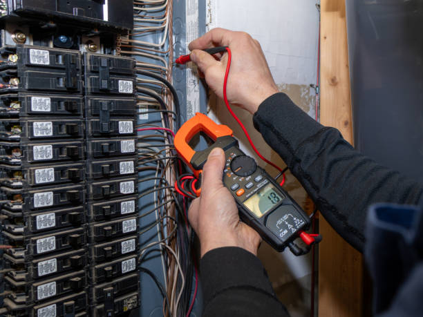 Best Electrical System Inspection  in Belterra, TX